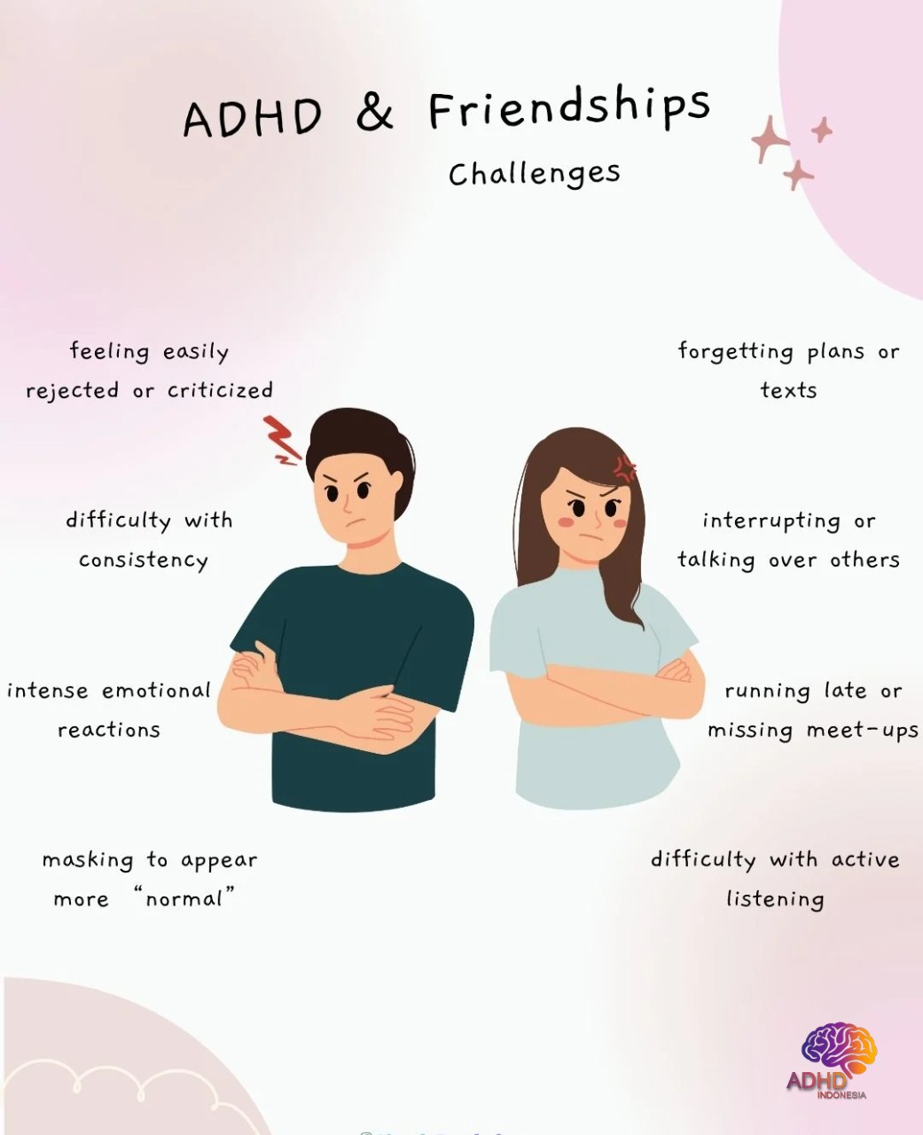 ADHD pada Anak Sekolah: Tantangan dan Pendampingan di Kabupaten Toli-Toli