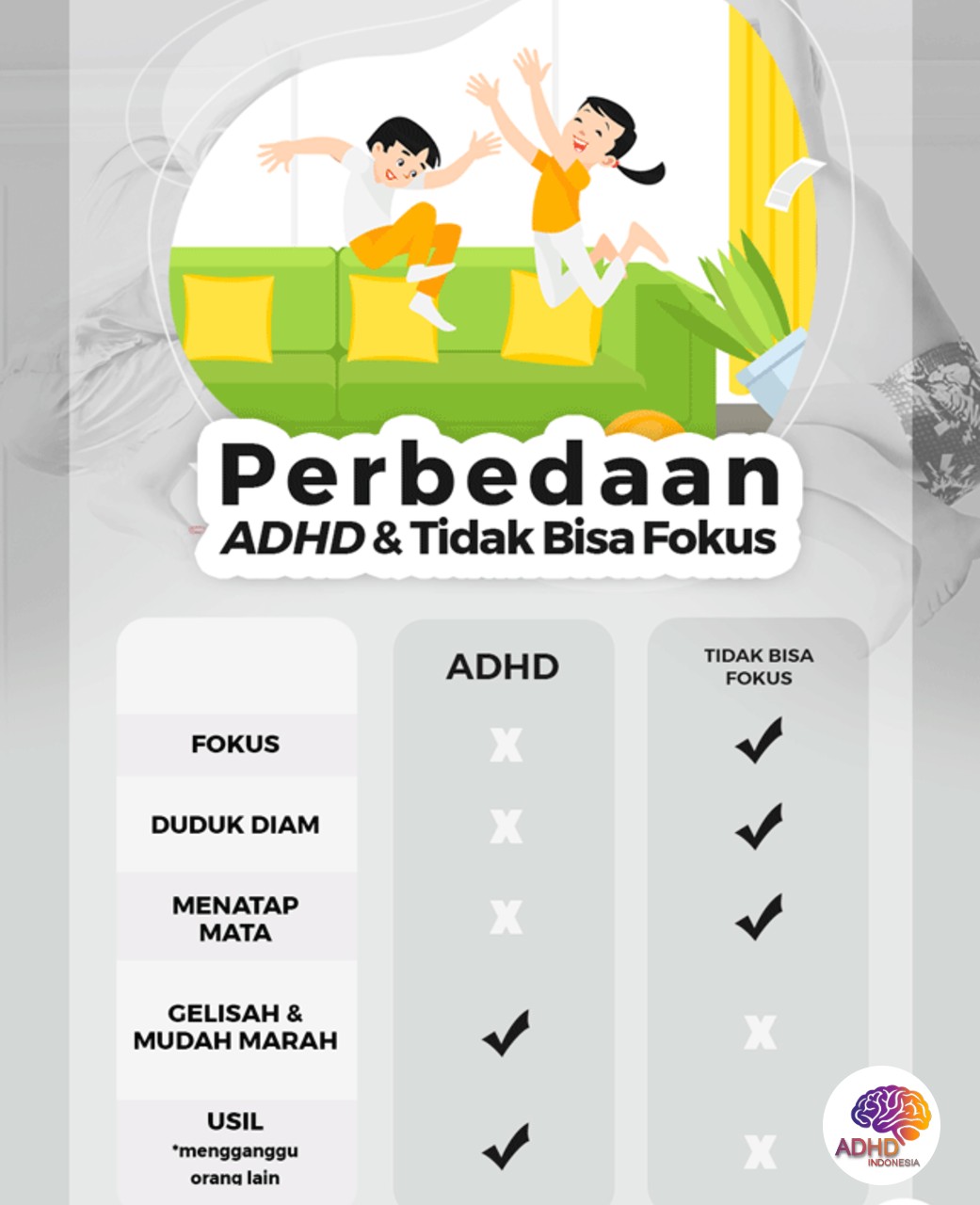 Apa Itu ADHD? Panduan Edukasi untuk Orang Tua di Kabupaten Toli-Toli