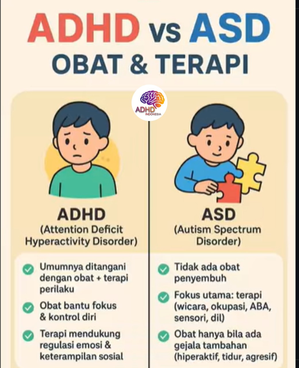 Terapi ADHD: Informasi Awal yang Perlu Diketahui Orang Tua di Kabupaten Toli-Toli
